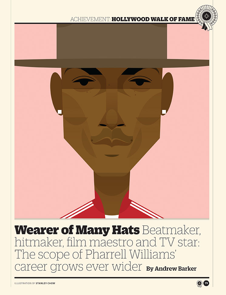 Pharrell Williams