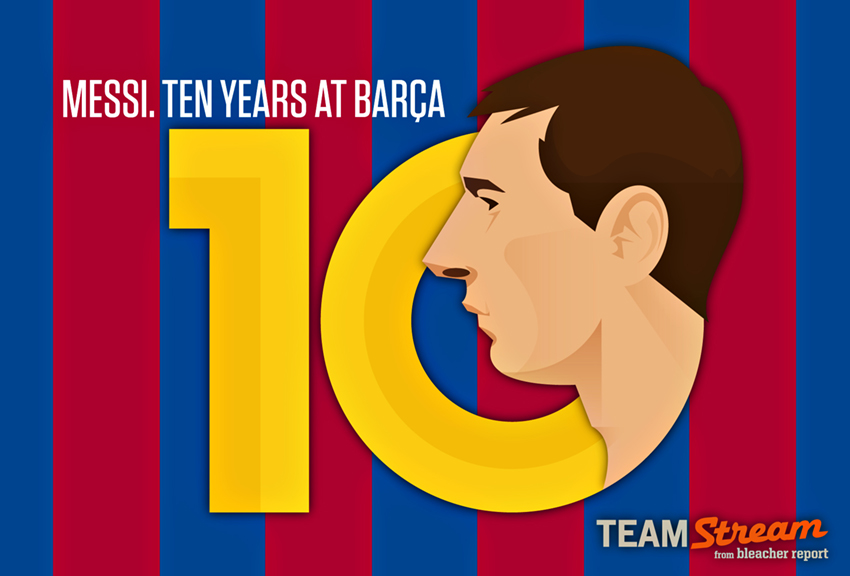 Messi. Ten years at Barça